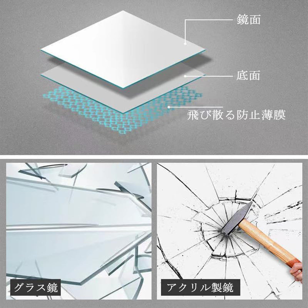 ANDWINT どこでも貼れる割れない鏡 幅40cm*高120cm 貼る鏡 壁掛け鏡 ミラー 全身鏡 姿見 アクリルミラー ミラーシート ウォールミラー 化粧鏡 ソフトミラー