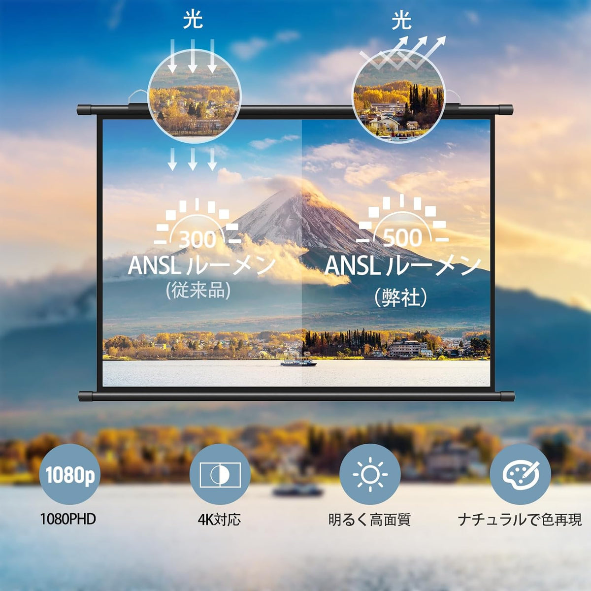 ANDWINT プロジェクター スクリーン 80インチ ホームシアター 吊り下げ 折りたたみ 視野角170° 大画面 壁掛け 投影スクリーン 持ち運び 屋内屋外兼用