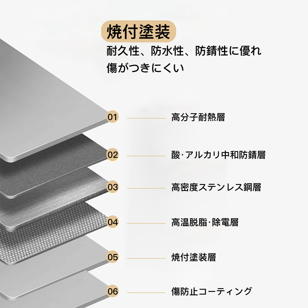 ANDWINT マグネット ティッシュケース 炭素鋼製 ティッシュケース キッチン 壁掛け ペーパータオルホルダー 浴室 お風呂 ペーパータオルケース 片手で切れる ティッシュカバー 洗面台 ティッシュ 収納